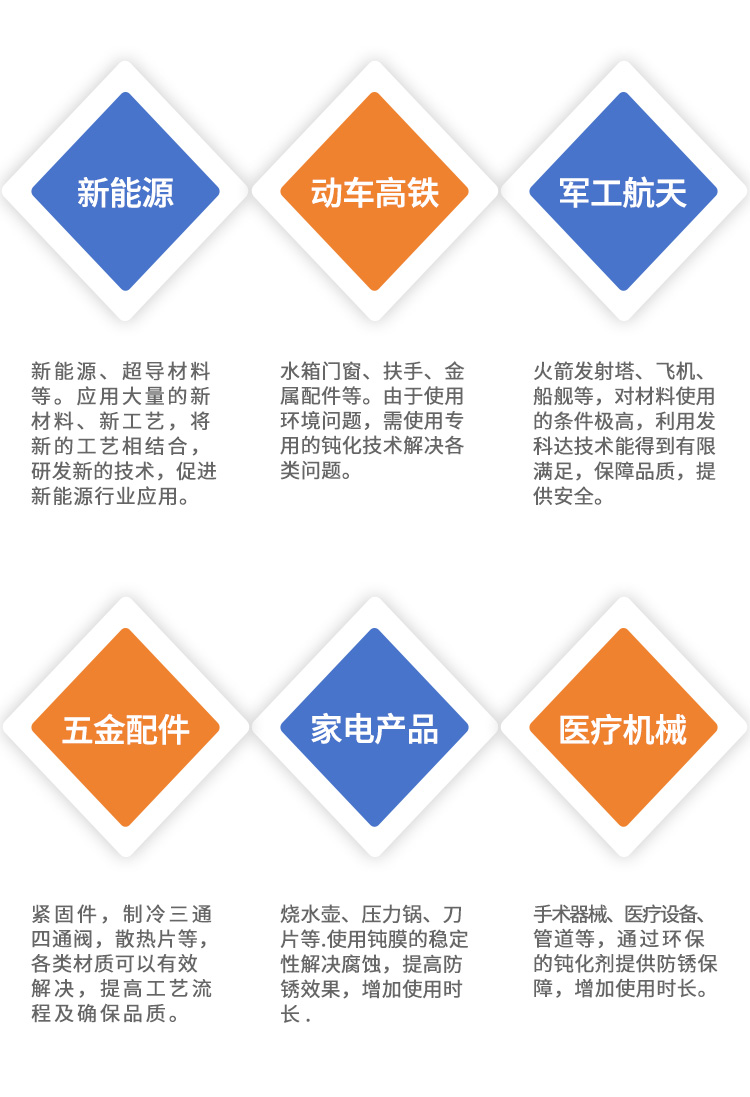 JUNCHENG